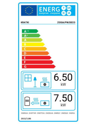 KOMINEK Z PŁASZCZEM WODNYM ZOSIA PW 14 KW fi 200 DECO
