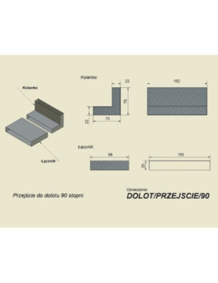 Przejście do dolotu 90 stopni