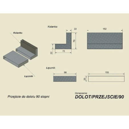 Przejście do dolotu 90 stopni